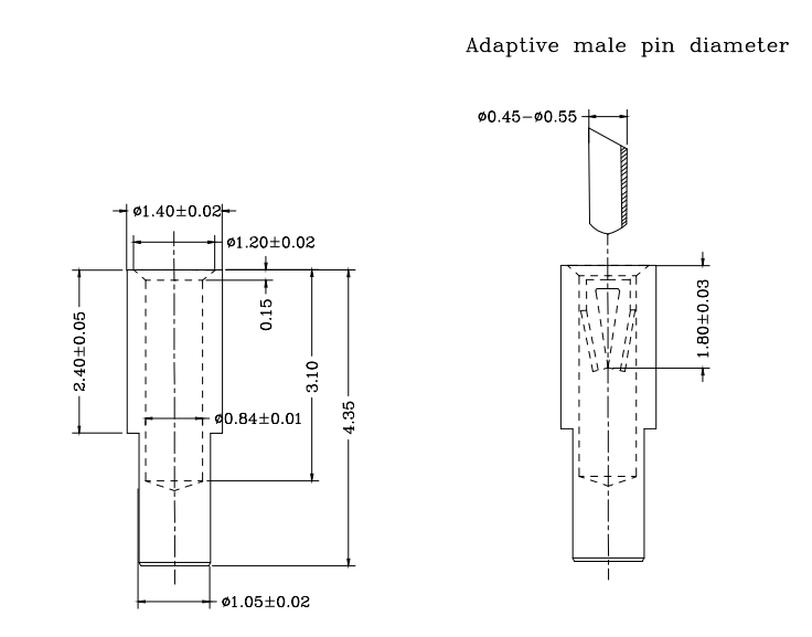 0.45-0.55mm Receptacle pin RP141043-1