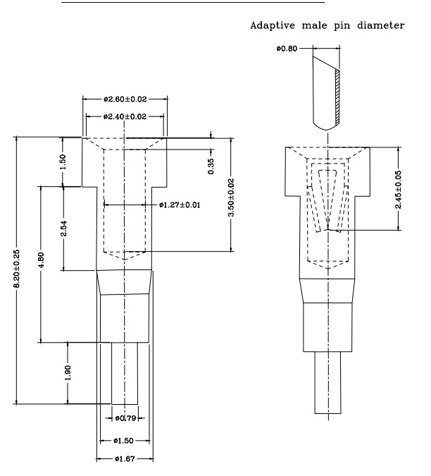 0.8mm Receptacle pin RP151782-1