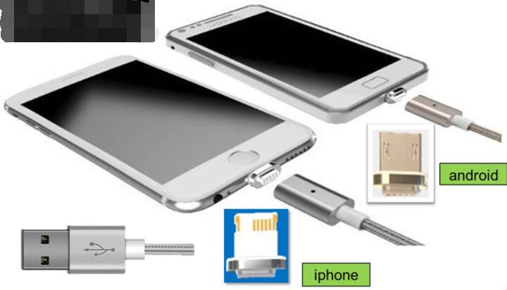 Mobile phone application