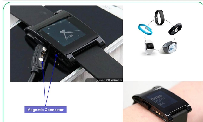 Wearable device application